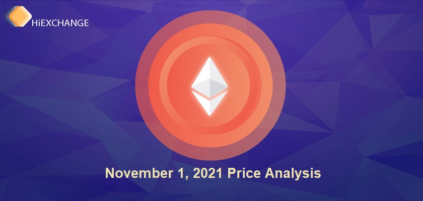 Ethereum Price