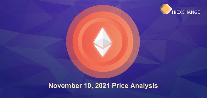 Ethereum Price