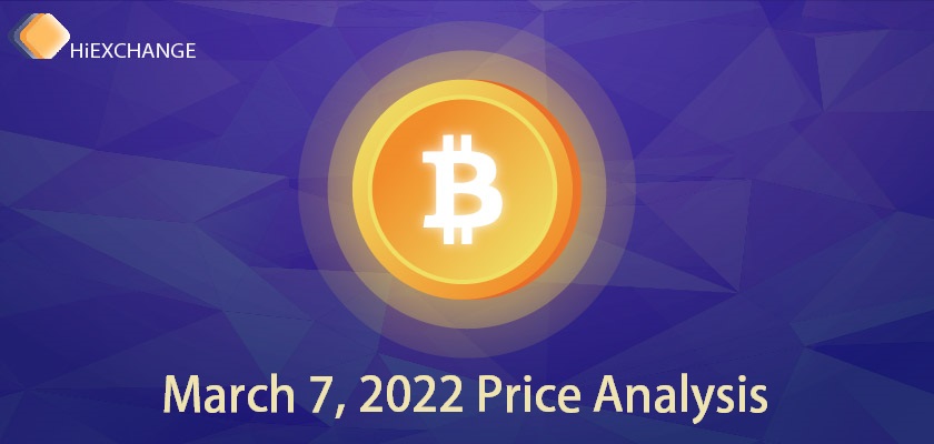 Bitcoin Price